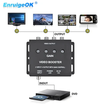 EnruigeOk 1to 4 автомобильный видеоразветвитель усилитель для усилителя RCA AV усилитель сигнала для Автомобилей Внедорожников Грузовиков ЖК DVDПлеер  5