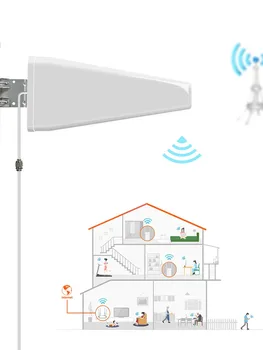 Направленная антенна 4G 5G, вертикальная антенна 4G LPDA, усилительная антенна для сотового телефона, наружная  5