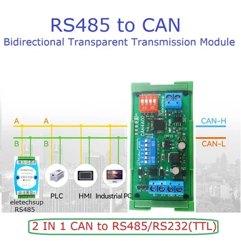 Преобразователь последовательного протокола CAN в RS485 RS232 RS422 CANBUS Двунаправленный прозрачный модуль передачи данных для Умного дома  5